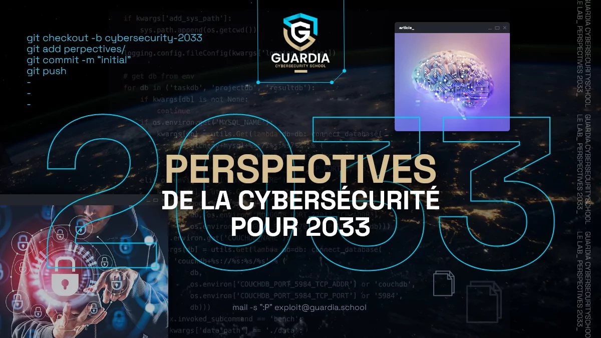 Perspectives de la cybersécurité pour 2033